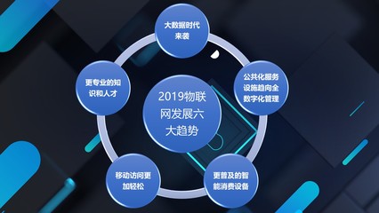 2019年物聯網發展五大趨勢 電梯物聯網乘風而行