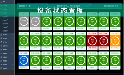 樹字工廠MES系統 · 機聯網與數字化工廠 物聯網驅動的智能制造未來