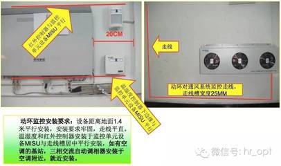 移動通信工程標準化施工規(guī)范 溫濕度控制器的關鍵作用與經典實踐